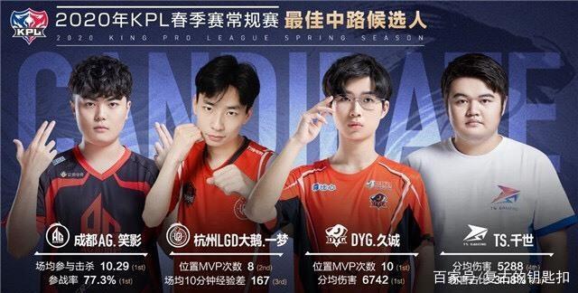 特纳多次能