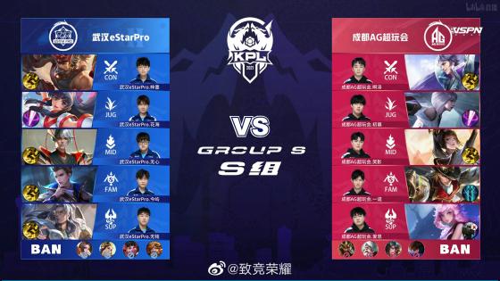 他表现活跃 他表现活跃