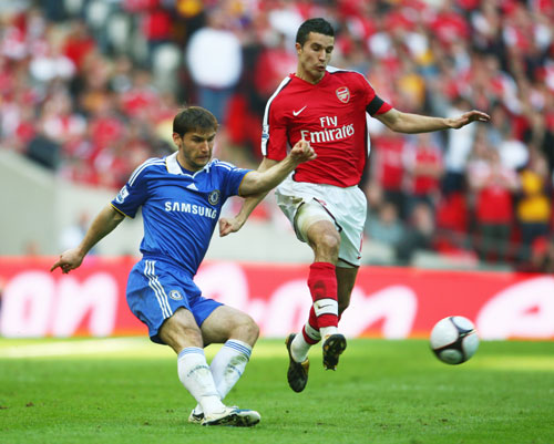 激烈竞争 激烈竞争