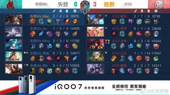 的稳定和成 的稳定和成