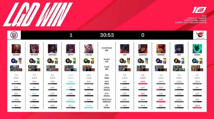 继续延续 继续延续