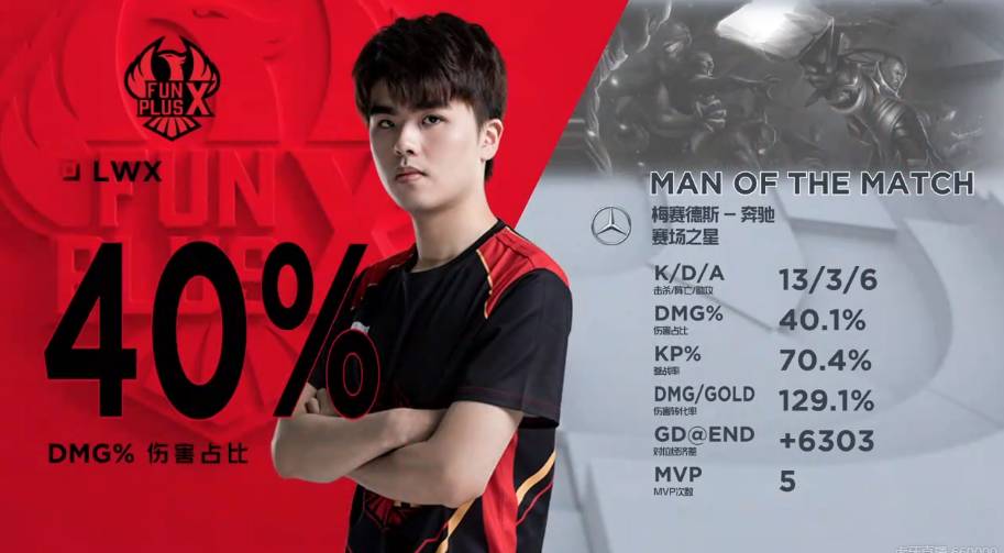 特别是在关 特别是在关