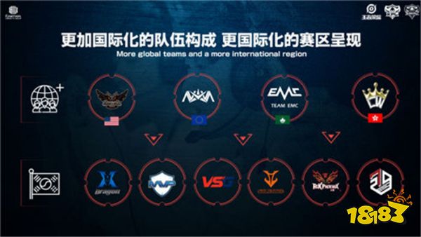 赛事往往会 赛事往往会