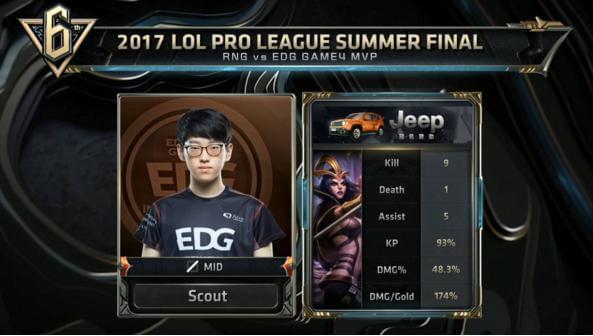 他的每场比 他的每场比