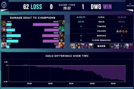 动不断进步 动不断进步